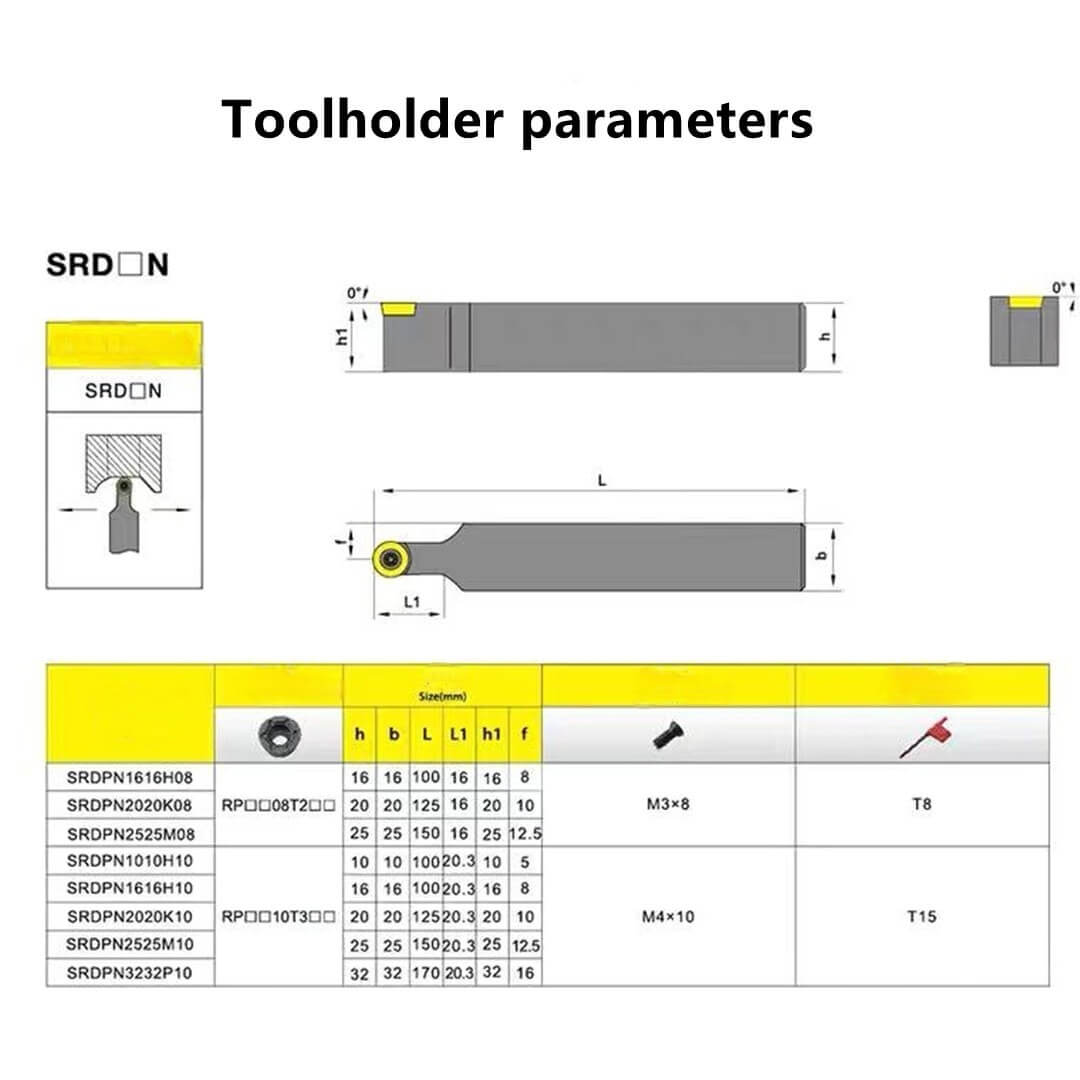 SRDPN Indexable Tool Holder